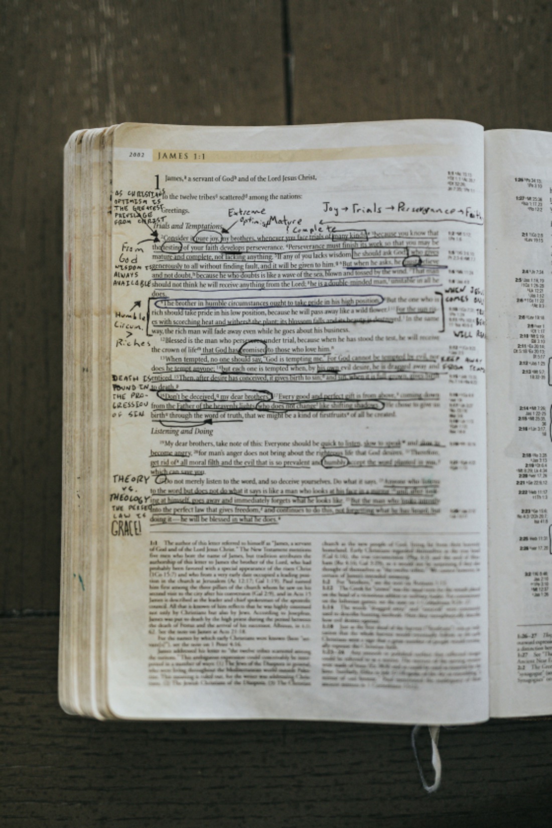 Close-up of a Bible page with underlined verses and a handwritten margin note